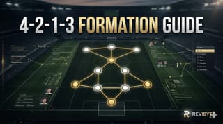 Best 4-2-1-3 Formation Instructions in eFootball™ 2026 – May 2026 Update