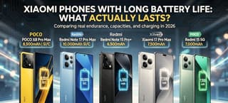 Xiaomi, Redmi, and Poco phones with large battery icons showing capacity comparison