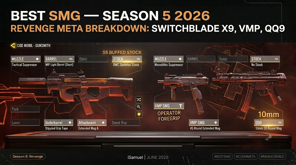 Best SMG in COD Mobile Season 5 2026 Revenge meta loadouts