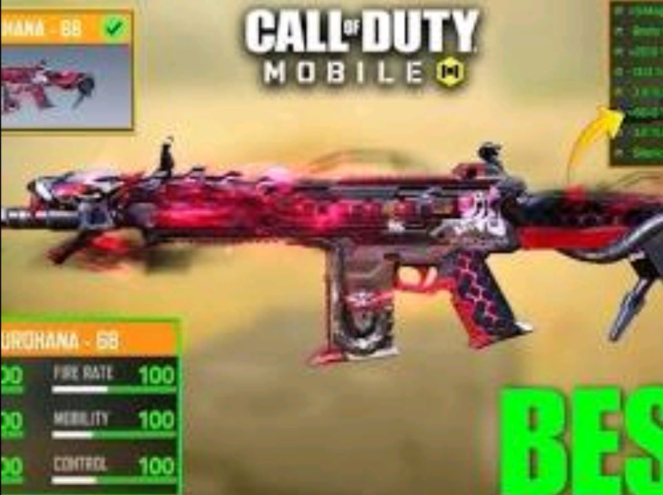 DR-H mid-range assault rifle loadout comparison chart