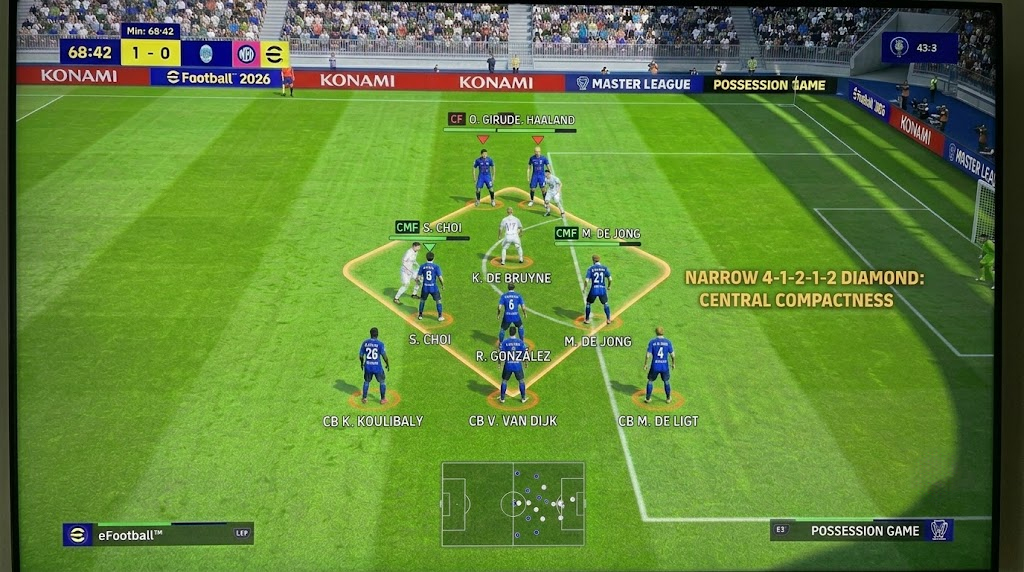 4-1-2-1-2 Diamond Possession eFootball 2026