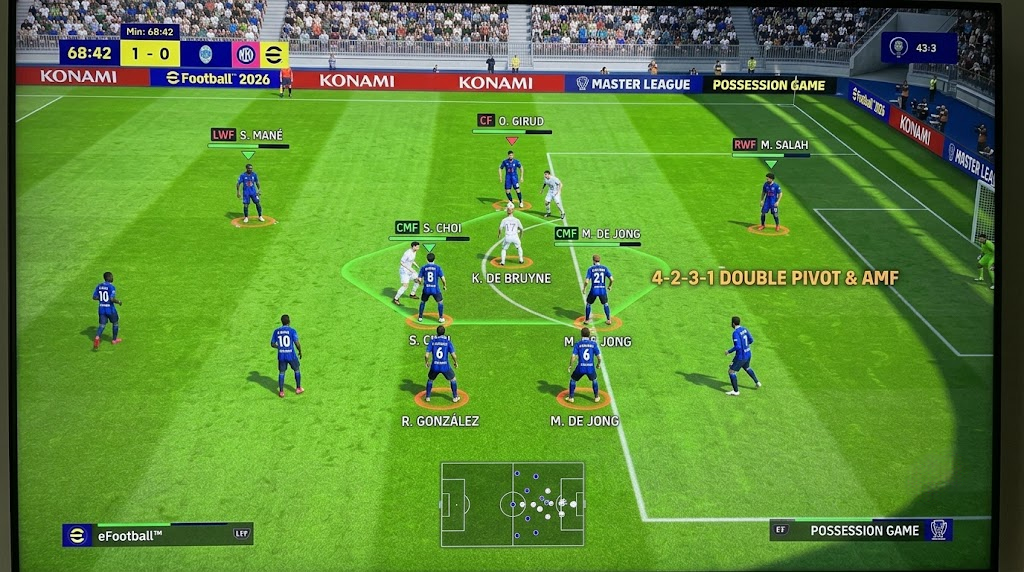 4-2-3-1 Deep Build Possession eFootball 2026
