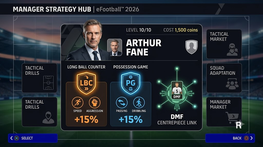 eFootball 2026 Best Manager Selection 4-2-1-3