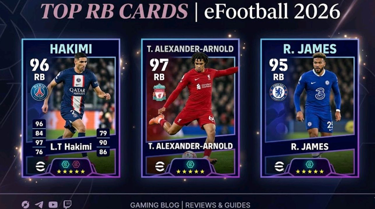 Best Right Backs in eFootball™ 2026 – June 2026 Update