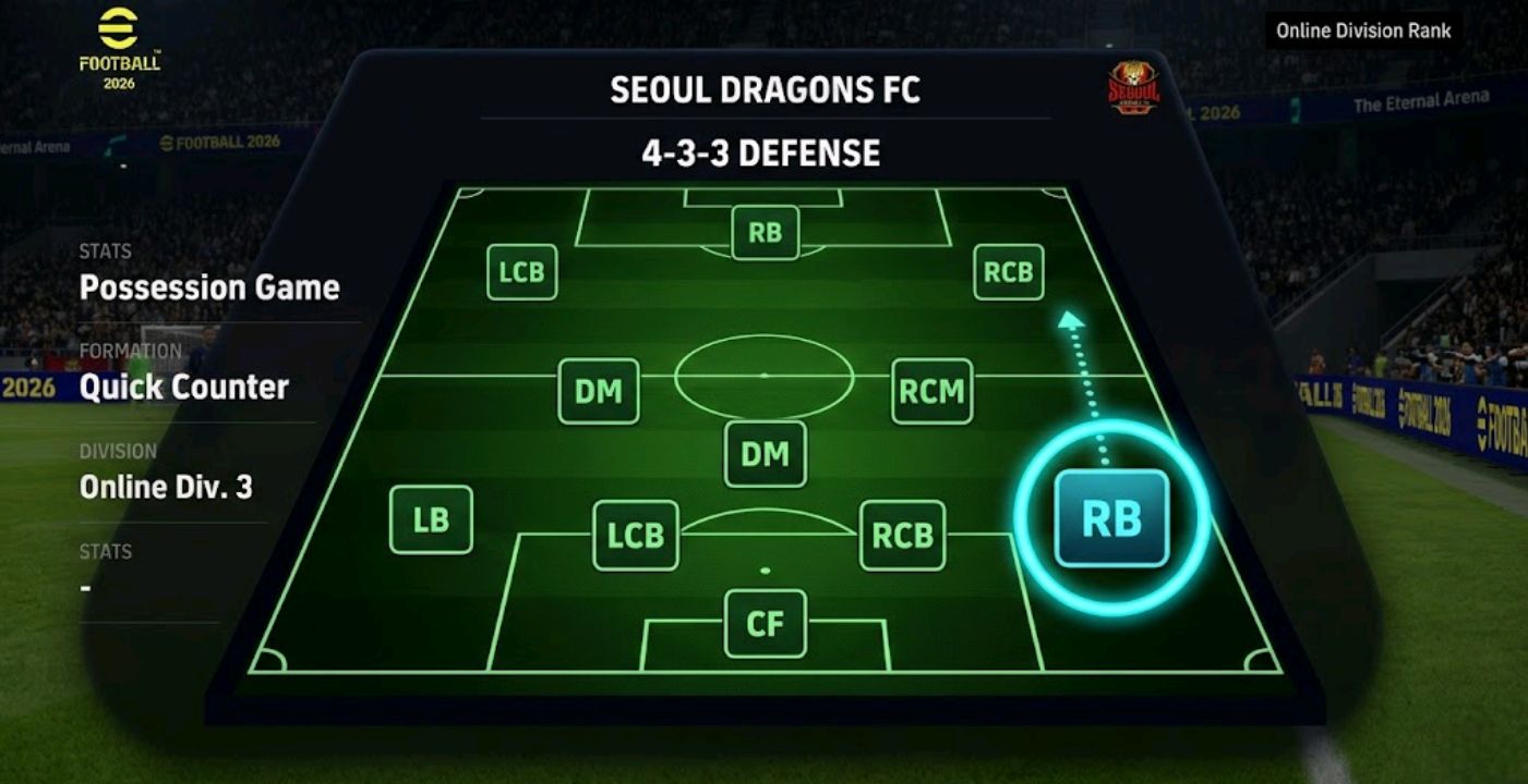 In-game formation screen showing 4-3-3 setup with RB positioning in eFootball 2026