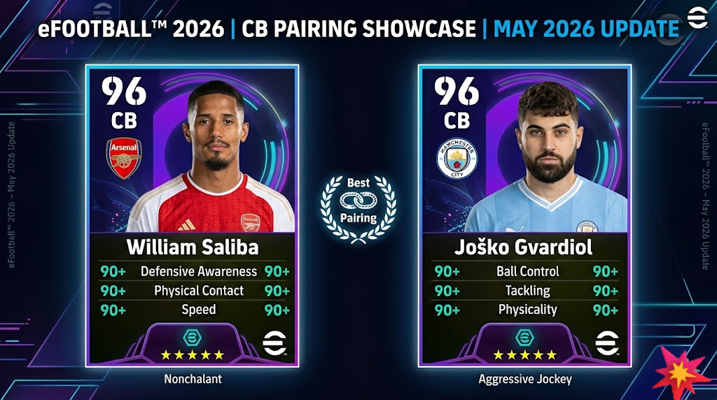 Saliba and Gvardiol CB Pairing eFootball 2026