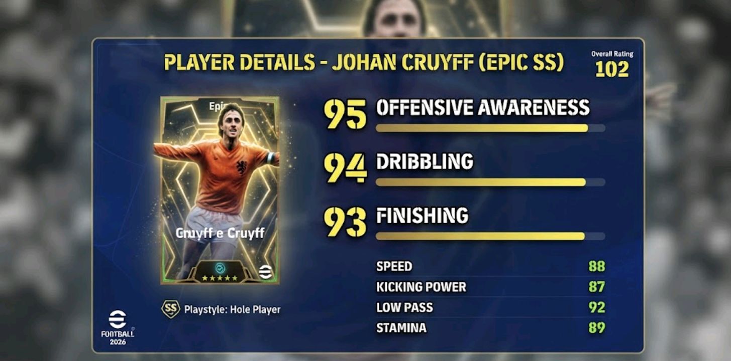Cruyff second striker in-game stats