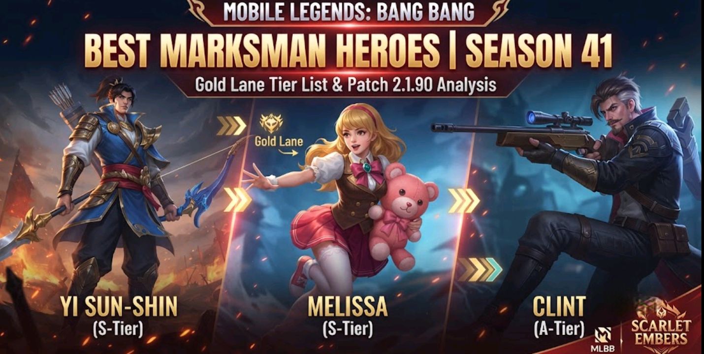 Best Marksman heroes in Mobile Legends Season 41 gold lane tier list