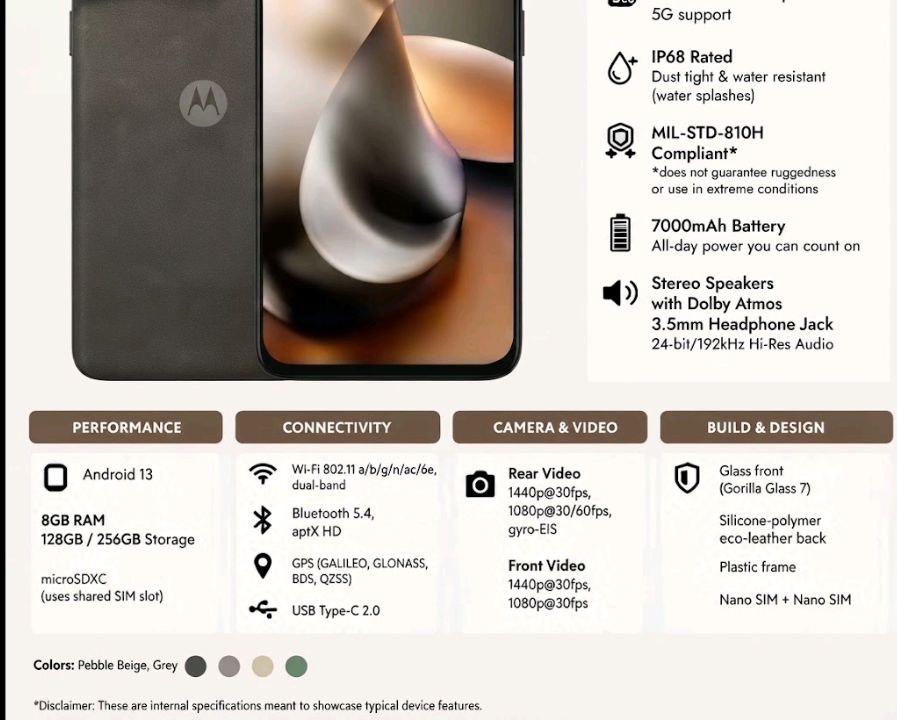 Moto G04 side profile showing fingerprint sensor