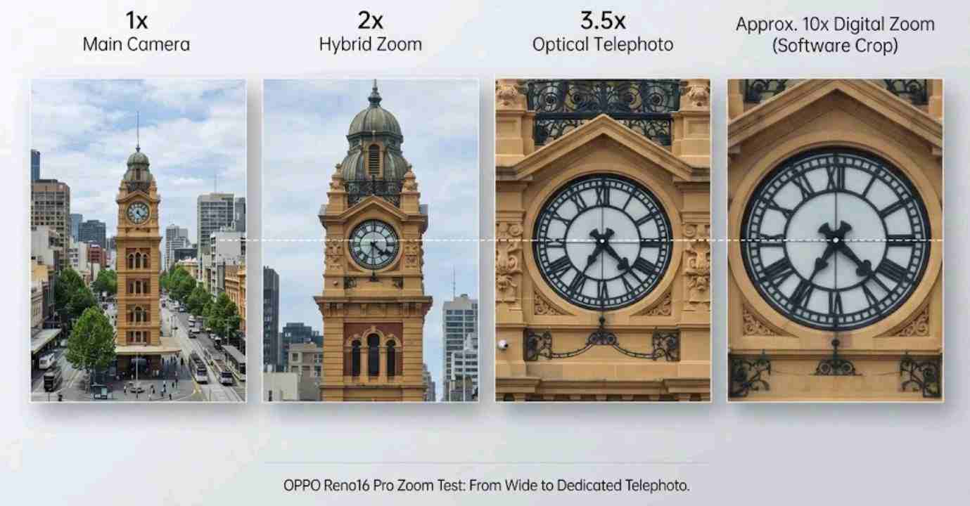 A genuine 3.5x optical zoom sample from the Reno16 Pro's telephoto lens