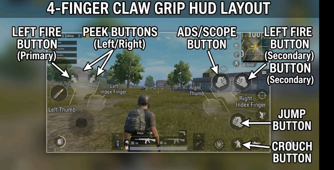 Full 4 Finger HUD Screen Layout with labeled button zones — PUBG Mobile 2026